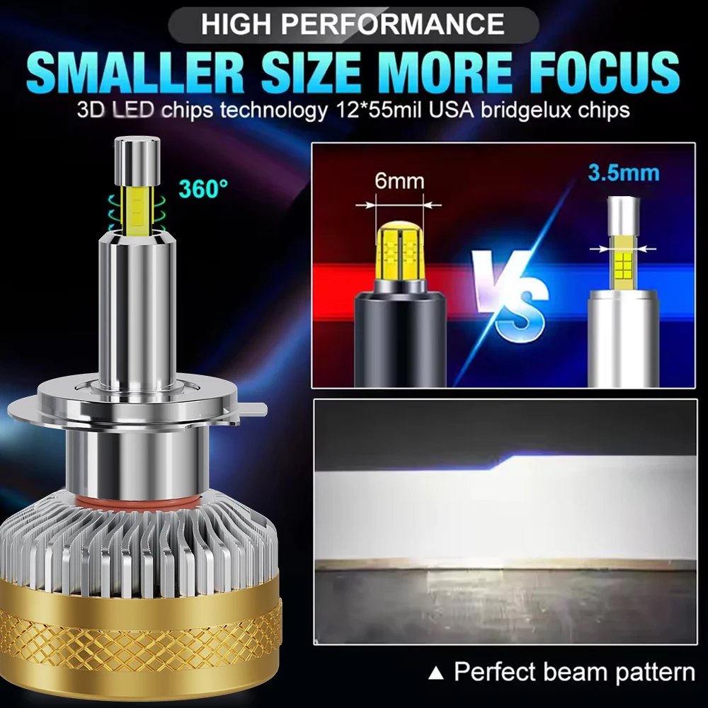 YHKOMS 360 LED 30000LM H4 H7 Canbus LED H1 H8 H9 H11 9005 HB3 9006 HB4 9012 Car LED Light Headlight  Turbo Fog Lamp 6000K