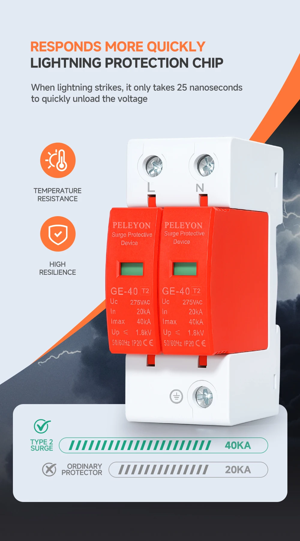 20KA~40KA 10KA~20KA 2P AC275V/AC385V Blitzschutzgerät Überspannungsschutz SPD Ableiter mit PE-Haussicherung für Elektrizität – Detail 1