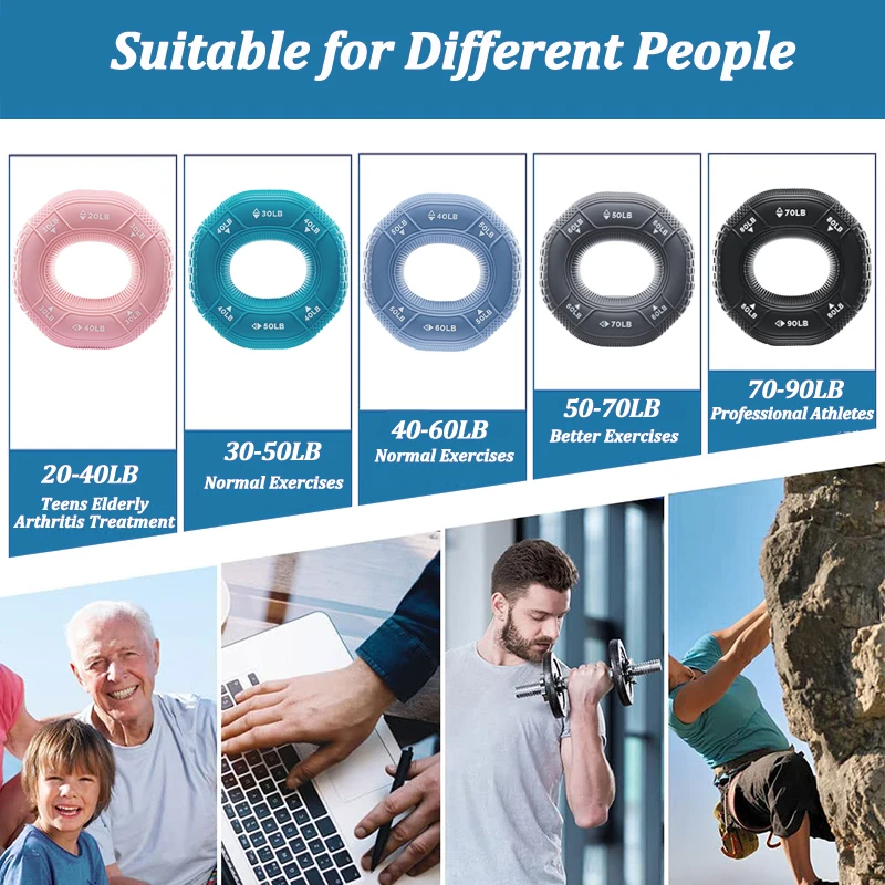 Thumbnail 4 - #68 Hand Exercisers List of Top Picks