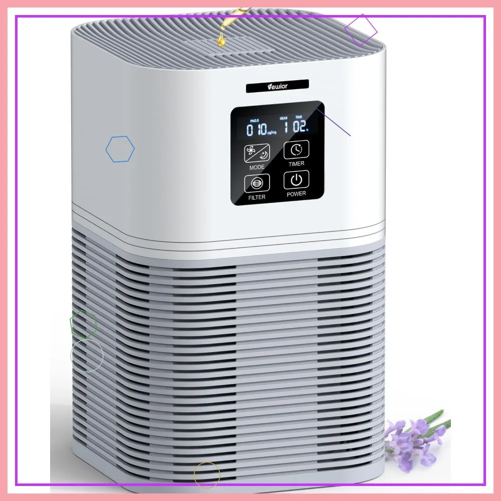 

Large Room Air Purifier with H13 HEPA Filter, 1200 sq.ft Coverage, 6 Timers, Quiet Operation for Pets and Allergies