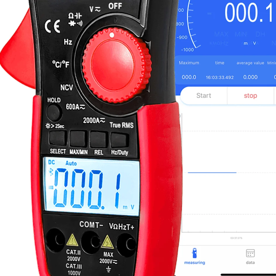 HP570Y 2000A AC/DC Clamp Meter TRMS 6000 Counts, 45mm Jaw with NCV Backlight Auto Range for Auto Repair & Industrial Maintenance