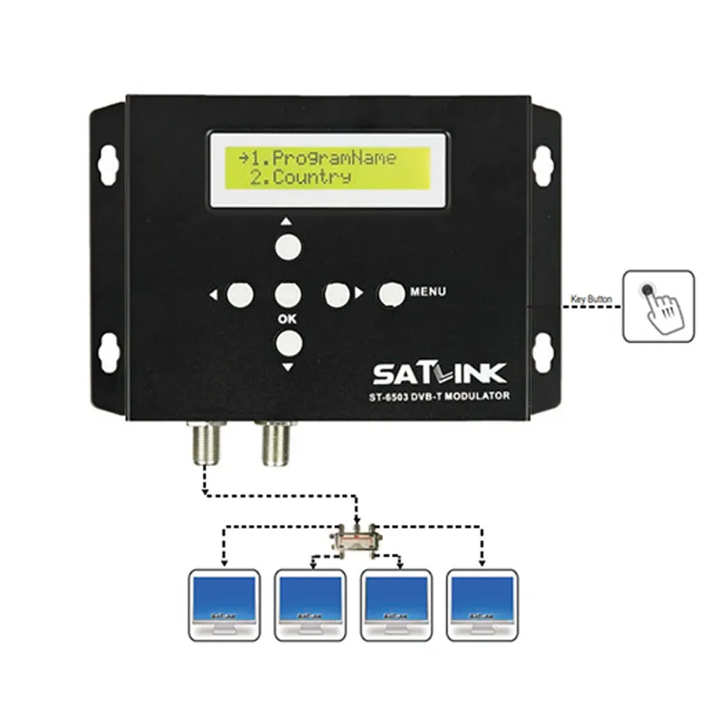 ST-6503 Mini DVB-T Modulator HDMI Single Converter to DVB-T HDMI to RF Encoder Modulator MPEG4/H.264 for Digital Terrestrial TV