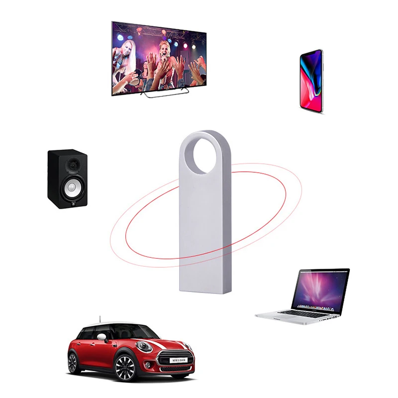 Mini Metal USB Flash Drive 32GB Capacity Memory Storage Stick Pen-drive For Mini Cooper R50 R52 R53 R55 R56 R57 F54 F55 F56 F60
