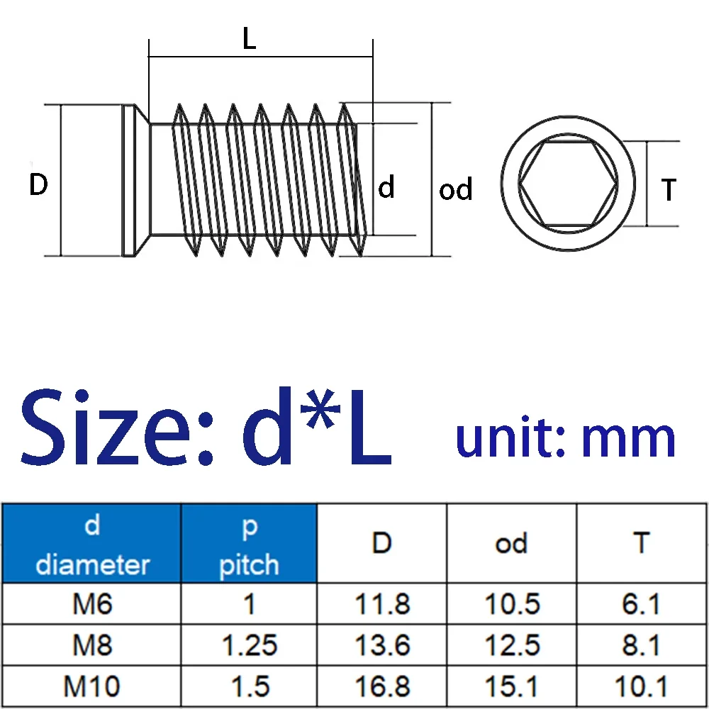 10pc/lot M6~M10 Threaded For Wood Furniture Zinc Alloy Iron Inside Carbon Steel Hex Socket Drive Insert Nuts