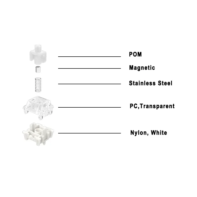 Gateron magnetyczny biały przełącznik KS-20 czujnik efektu Halla SMD RGB 30gf liniowa niestandardowa mechaniczna klawiatura do gier szybki spust — zdjęcie 4