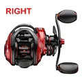 Red-Right Handle