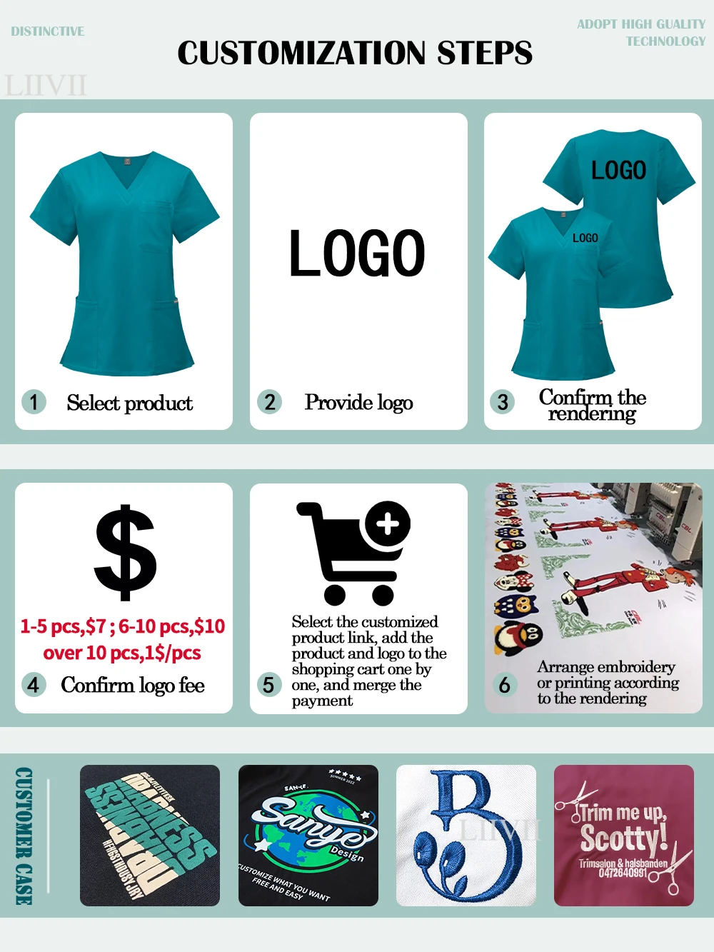 Multicolor Beauty Spa Clothes - Medical Lab Logo 评论和价格