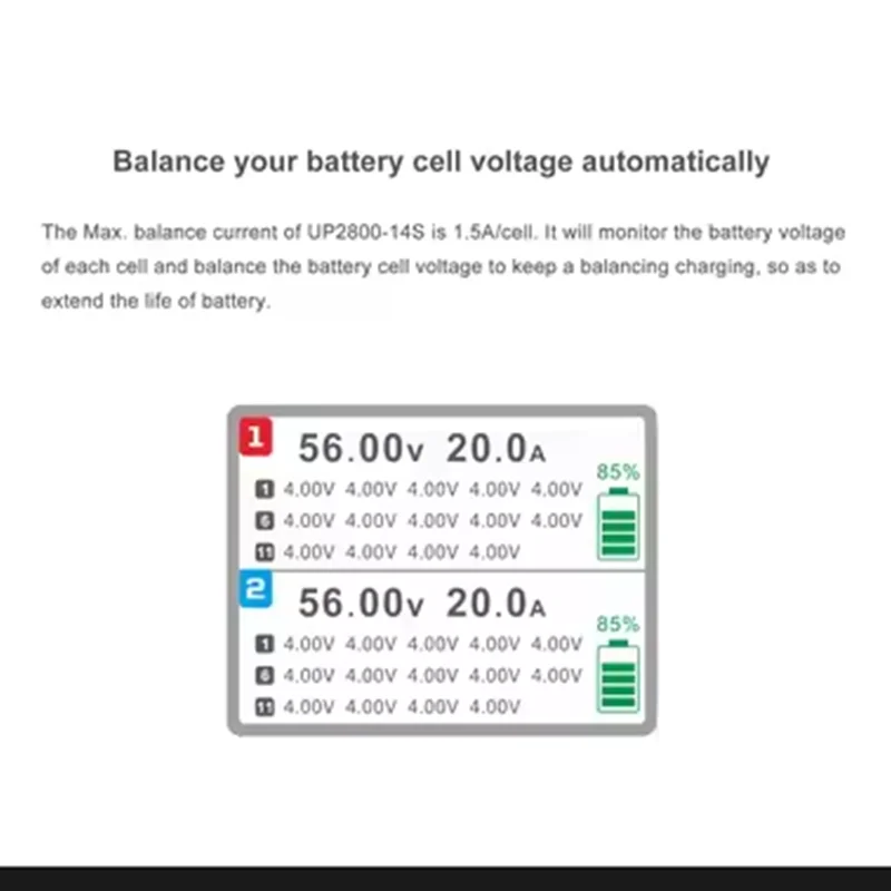 ULTRA POWER UP2800-14S 2X1400W 28A 6-14S LiPo/LiHV Bateria UAV Drone Carregador 2 vendido