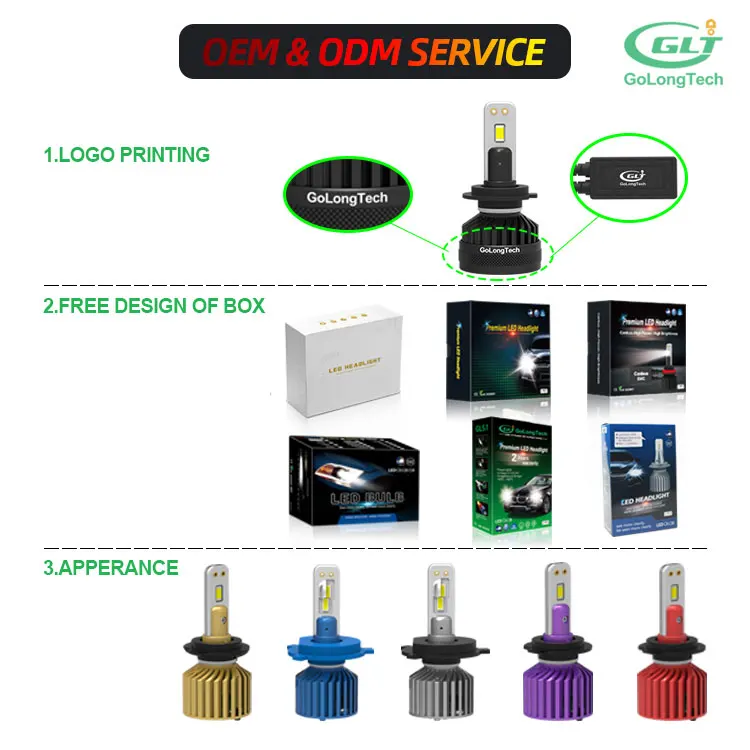 2022 Hot Sale Factory Price 20000lm 75w 55w Bi-led Faro Canbus Y6 Led Headlight Bulbs Led Lens H4 view 5