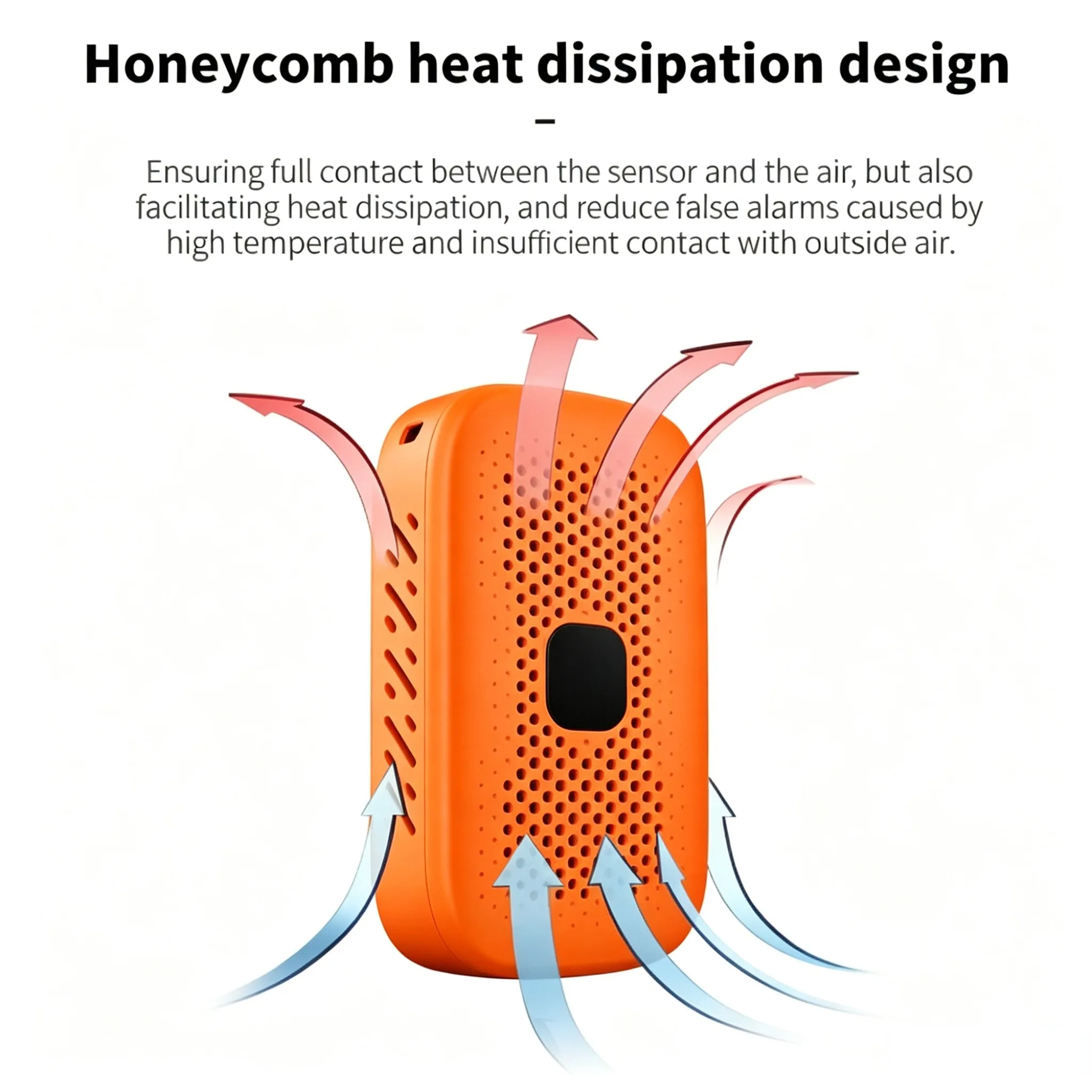 Carbon Monoxide Detector 3-in-1 CO Temperature Humidity Monitor 0-999PPM 4-Grade Alarm 900mAh Rechargeable for Camping Home Car