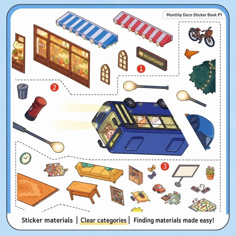 Fantasy Wonderland 3D Miniature Scene Stickers Stress‑relief Collage Landscape Stickers DIY Cabin Scene Sticker Children Gift