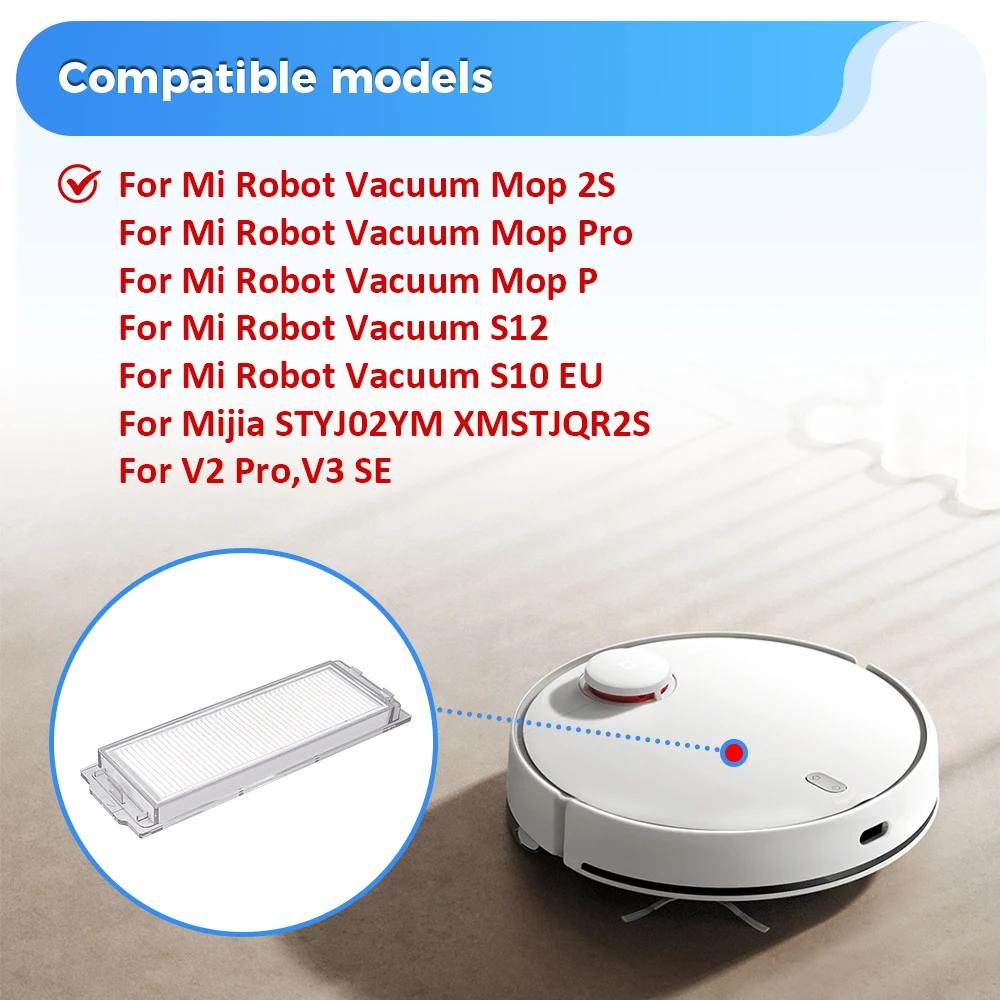 Filtro Hepa para Xiaomi S10 Mijia 3C /Mop P/Mop 2S /Pro STYTJ02YM / XMSTJQR2S/Viomi V2 PRO/V3/SE accesorios de Robot limpiador