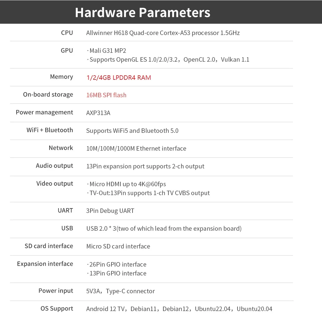 OPI Zero3 (1G/2G/4G LPDDR4 RAM) LTS H618,4xARM Cortex-a53 Fino a 1,5 GHz,WiFi5 e BT5.0,Supporto espansione,Ethernet,USB2.0,LAN