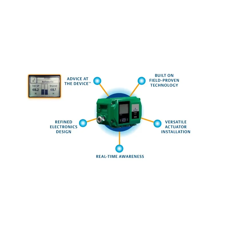 Fisher DVC7K Valve Positioner 67CFR-237 Filter Regulator ASCO 223 Solenoid Valve With Chinese DN125 Regulating ValveM