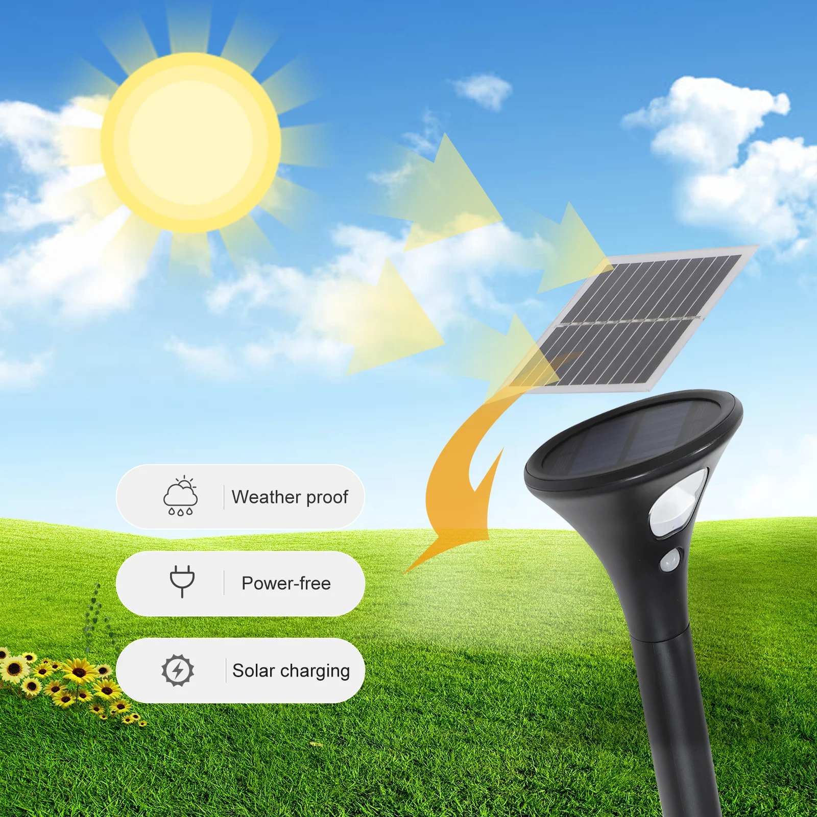 

Solar LED Spotlights Outdoor Motion Sensor Waterproof Solar Garden Lights Yard Patio Path Pathway Lighting Motion Sensor Light