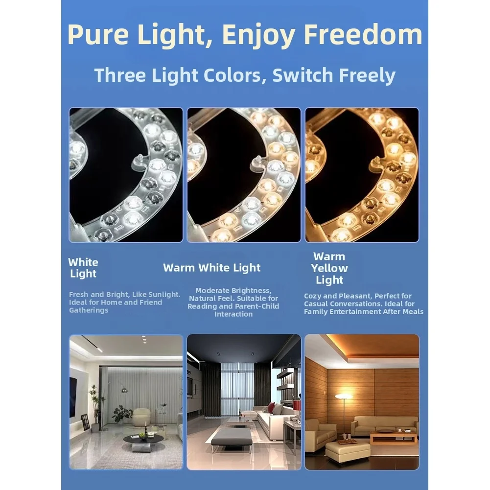 Recessed Retrofit LED Panel Light 96-hour Accelerated Aging 95 PC Casing U-shaped Module 177mA Operating Current