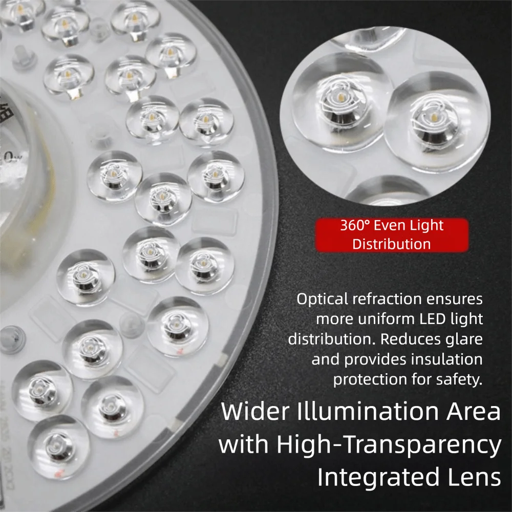 Circle Light Round Shape LED Panel Light AC Power 20W 40W 60W 100W Ceiling Light Circular Lamp Board Retrofit Board