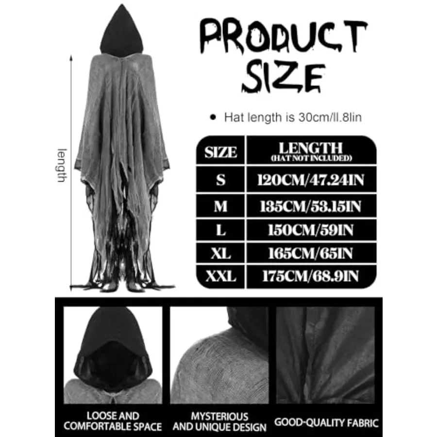 description