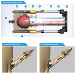 Size Doctor Penis Enlargement Sizedoctor Penis Enlargement STRETCHER System Kit Penis PUMP Enlarger Master With box