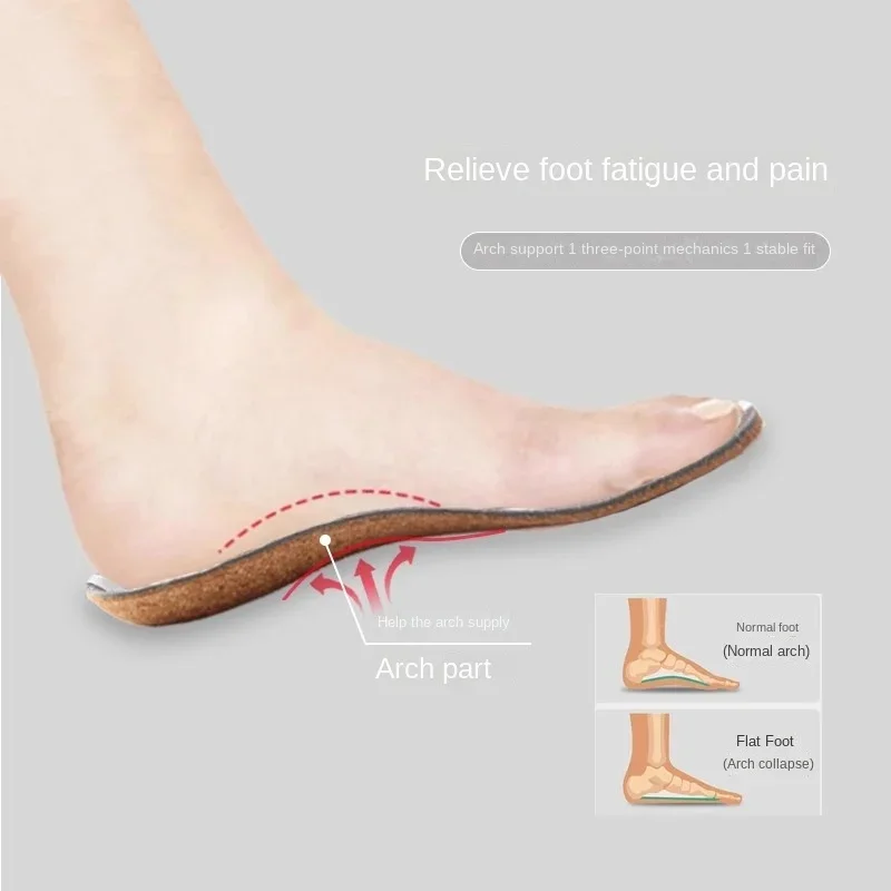 SENTHMETIC Cork Insole for Long Standing Arch Support Insole for Adult Summer Breathable Sweat Absorbent and Shock Absorbent