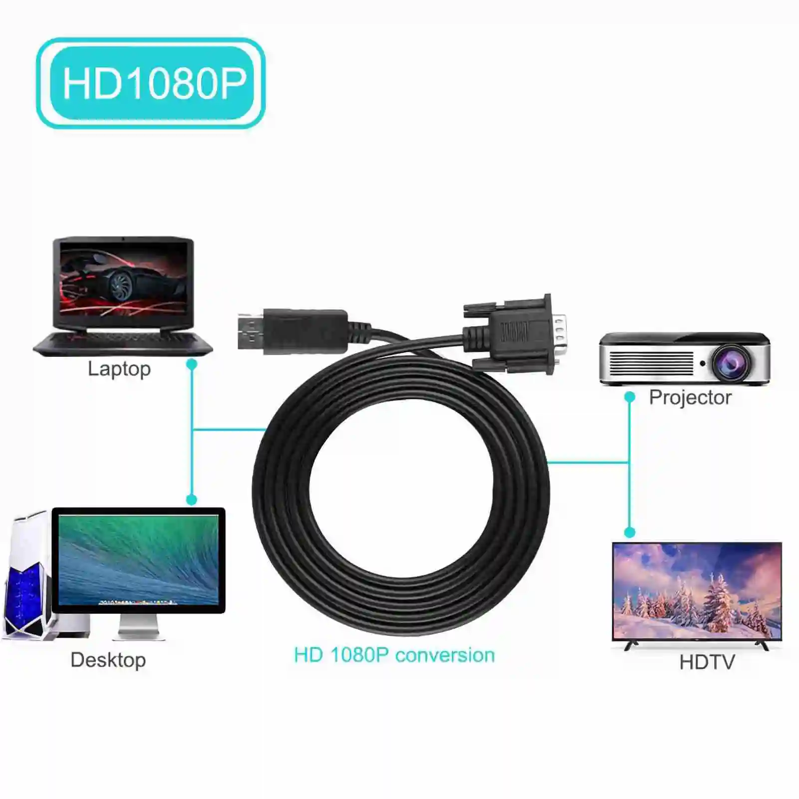 Adaptor konverter kabel, tampilan port ke VGA 1.8m HD 1080P untuk PC Laptop DisplayPort ke VGA kabel adaptor Tampilan port ke kabel VGA