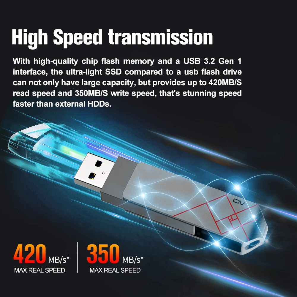 Imagem -06 - Velocidade Portátil Ssd Usb Flash Drives Solid State Drive Mini Pendrive Externo Memory Stick tipo c Discos Rígidos 128gb 256gb 512gb Pendrive Dual Usb tipo c Lightning High Velocidade High Velocidade ov Alta