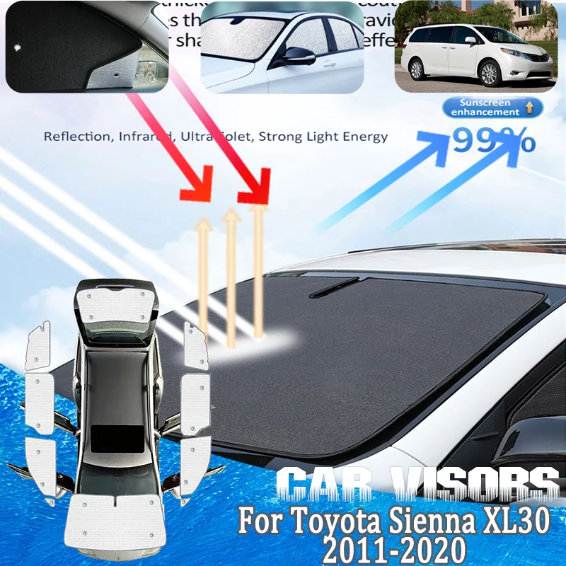 

Для Toyota Sienna XL30 (2011-2020) — Полные солнцезащитные козырьки на лобовое стекло с защитой от УФ-лучей, аксессуары для автомобиля