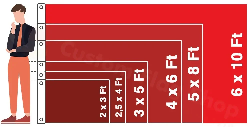 Single Double Sided Polyester Custom Flag 3x5/4x6/5x8FT with Brass Grommet Small Big Personalized Your Own Design Logo Text Flag