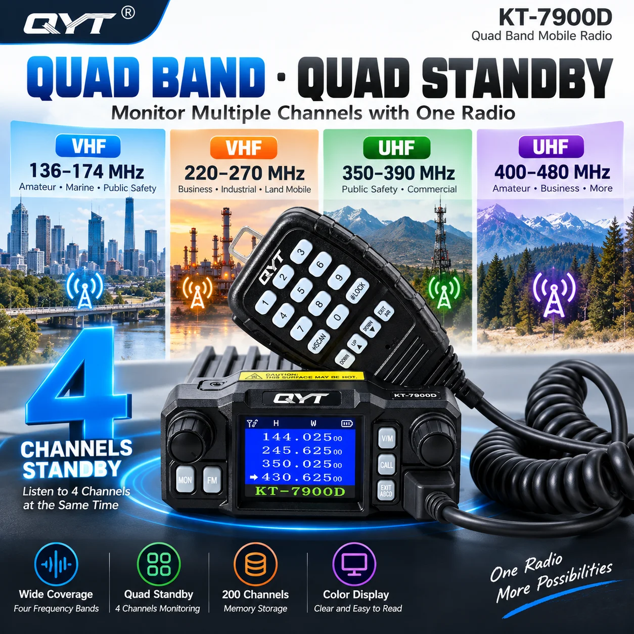 QYT KT-7900D Quad Band Mobile Radio 25W VHF 20W UHF 200 Channels Quad Standby Color Screen PC Programmable Car Two Way Radio