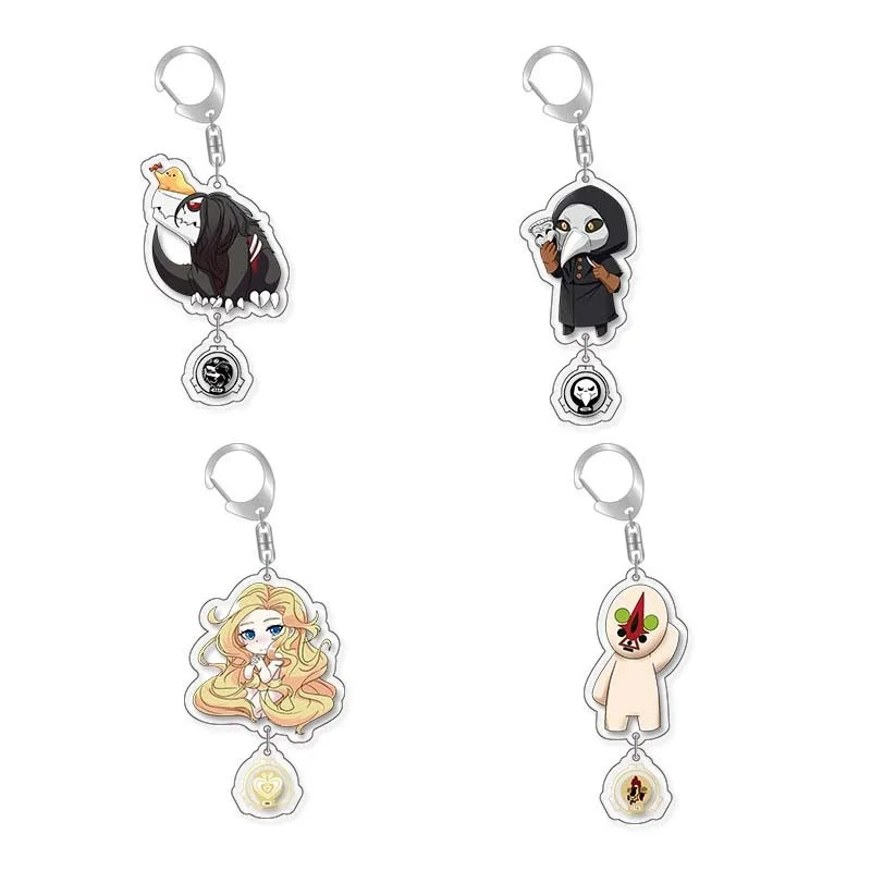 Scp Foundation Anim… - image