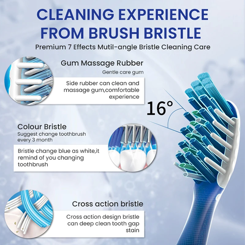 Crest Toothbrush 7 Effects ProHealth Multi-angle Bristle Oral Clean Remove up to 99% Plaque Stain Manual Soft Brush Twin Pack