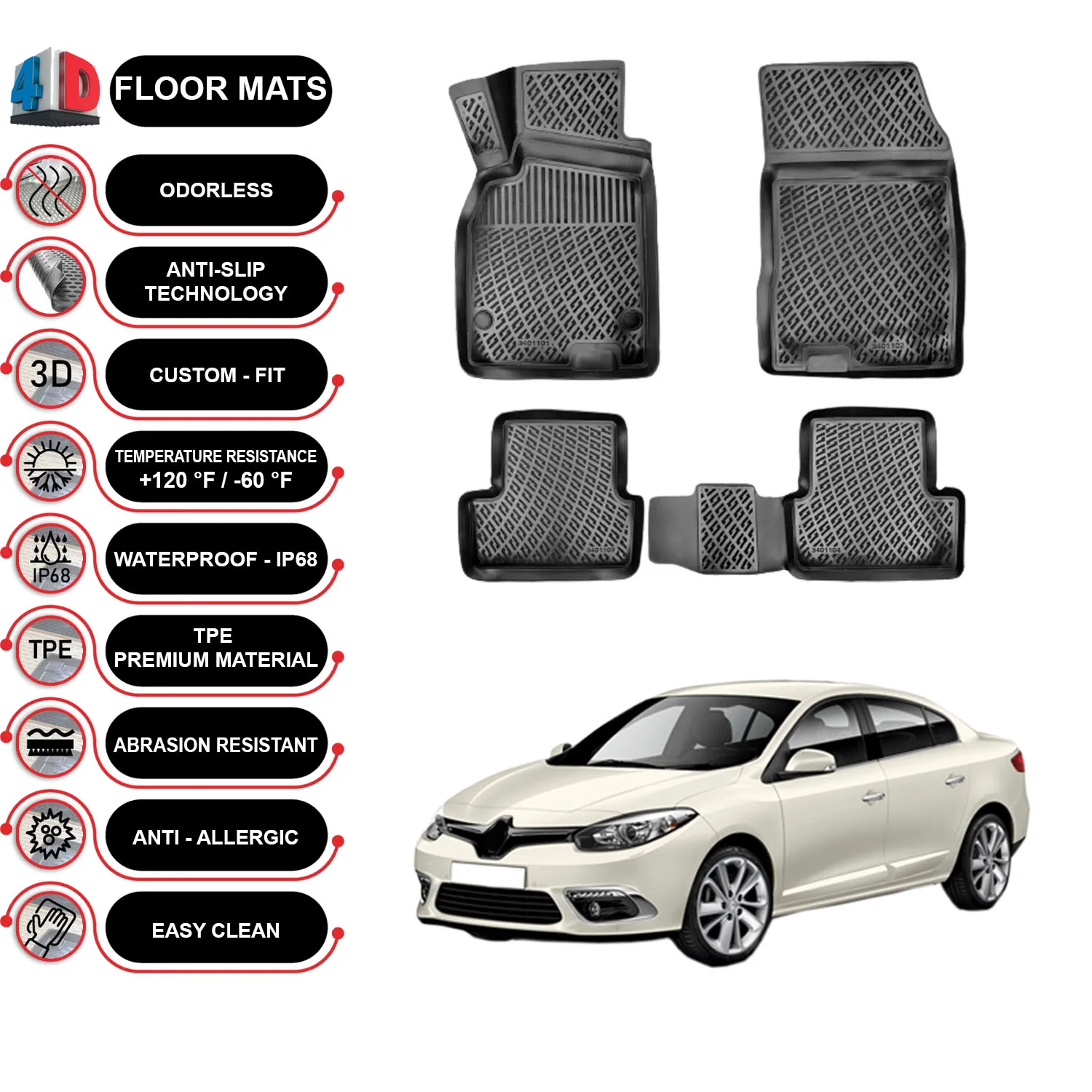 Renault Fluence - (2009-2017) Floor Mats Liner Waterproof 3D - (Black)