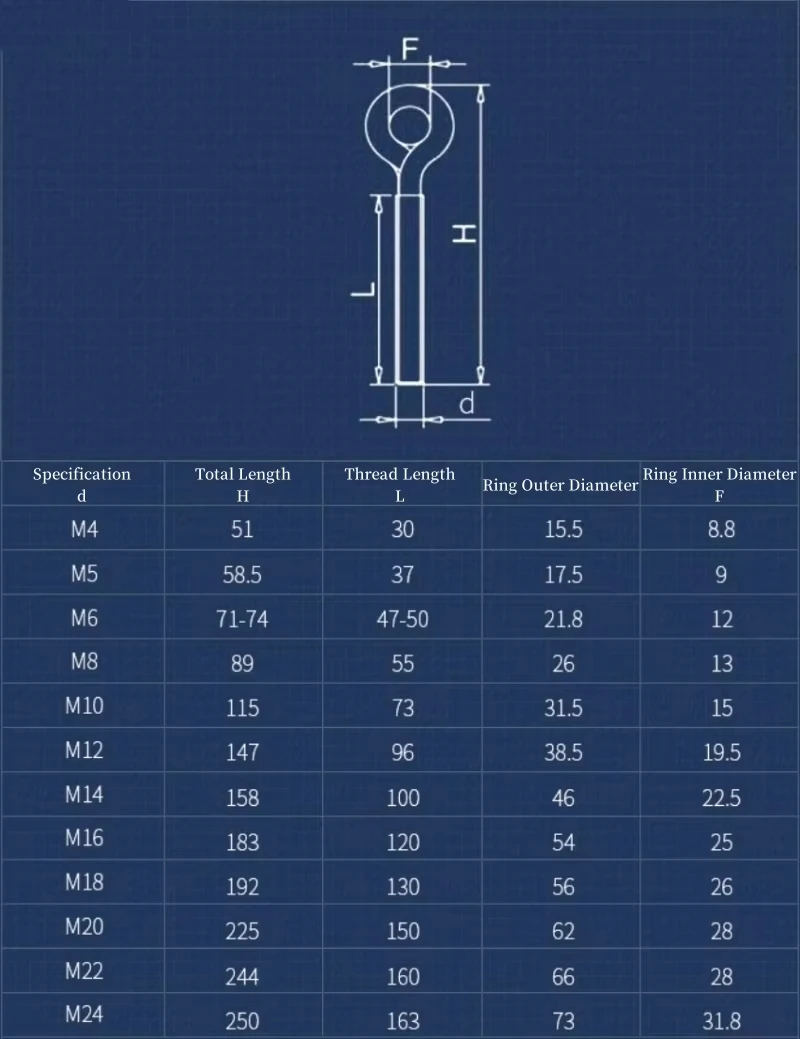 M4 M5 M6 M8 M10 M12 M14 M16~M24 304 Stianless Steel Sheep Eye Screw Closed Goat Eye Hook Ring Hanging Hook Suspension Fasteners