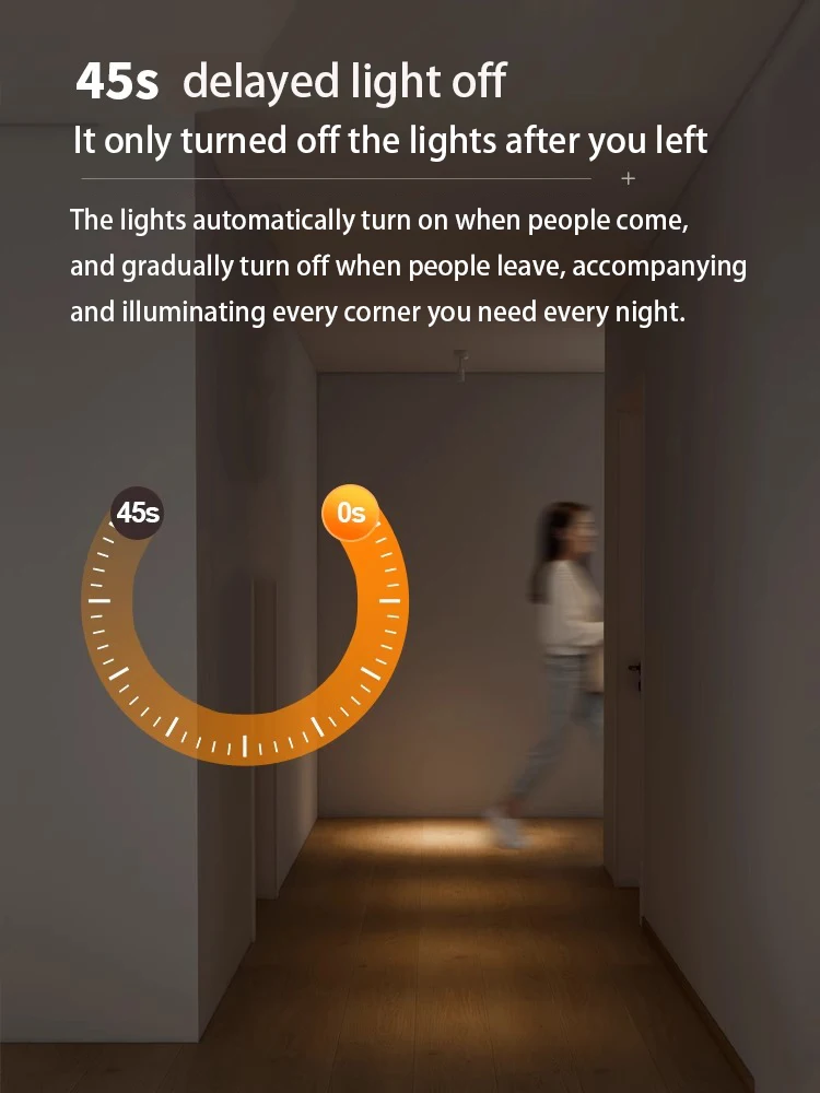 Led-spots Menselijk lichaam Sensor Spot Light Verstelbare focus 3-60 Kleine hoek Graden Opbouw Plafondlamp Sfeer