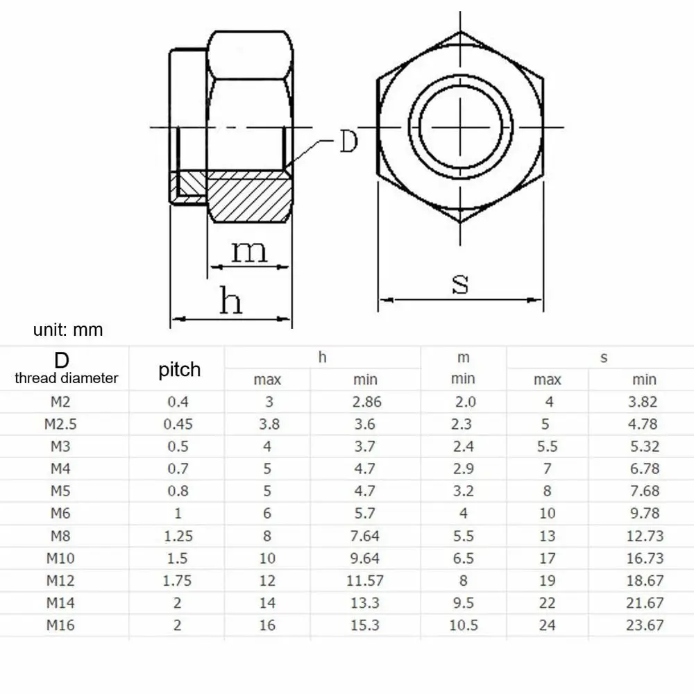 10Pcs M2 M3 M4 M5 M6 Self-locking Nut 304 Stainless Steel Insert Lock Nut Fastener High Quality Home Hardware Accessories