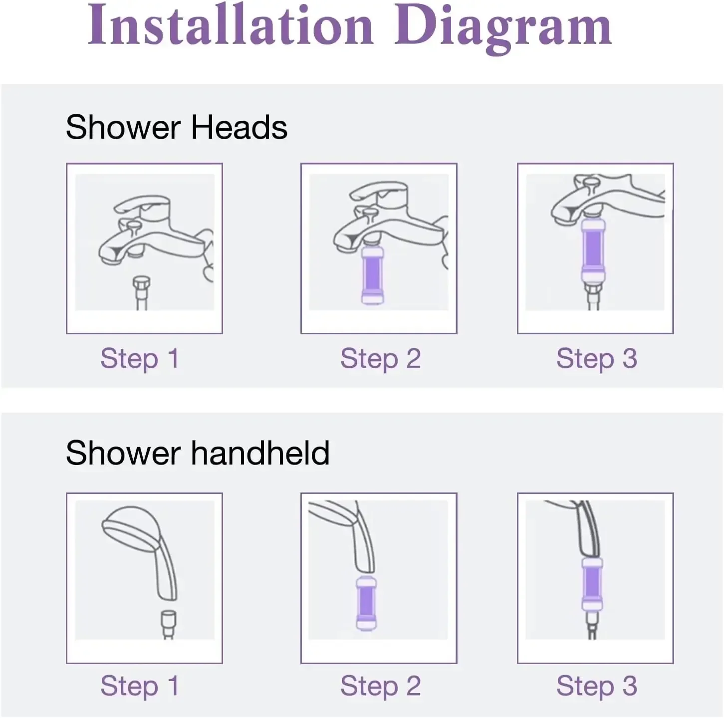 Shower Filter for Water Softening and Purification