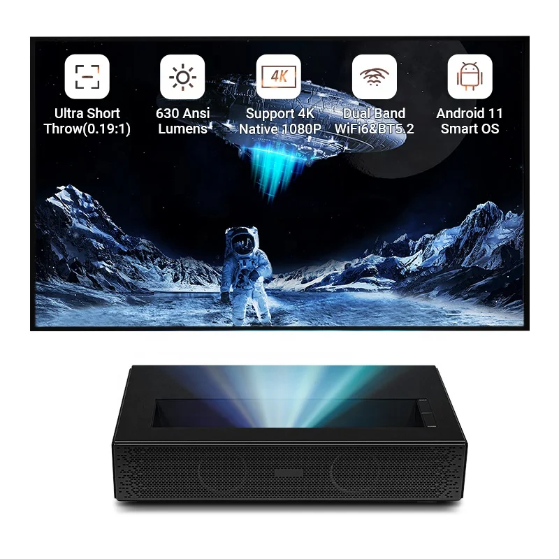 

Home Theater Projector Newest Ultra-Short Throw 100 Inches 6500 Lumens HDR Laser Light Source