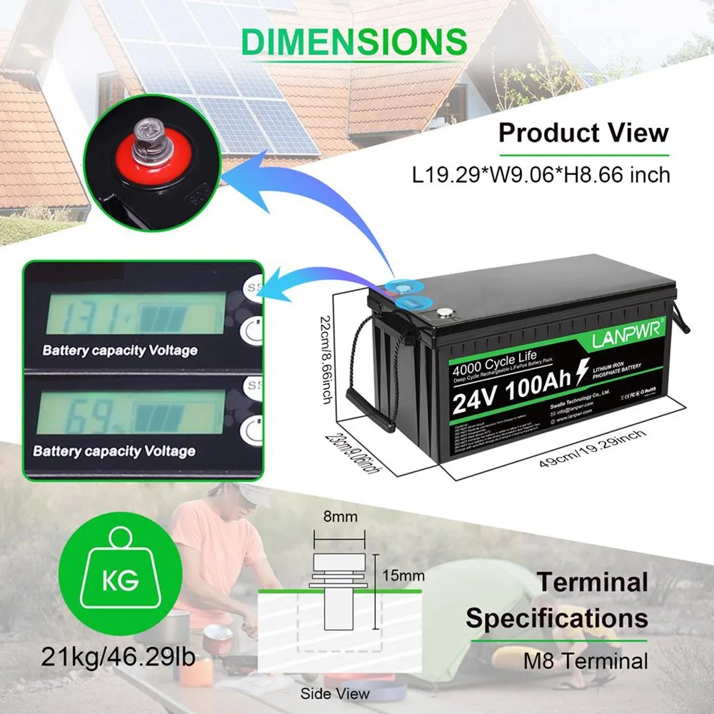 LANPWR 24V 100Ah LiFePO4 Lithium Battery Pack Backup Power, 2560Wh Energy, 4000+ Deep Cycles, Built-in 100A BMS, 100% DOD