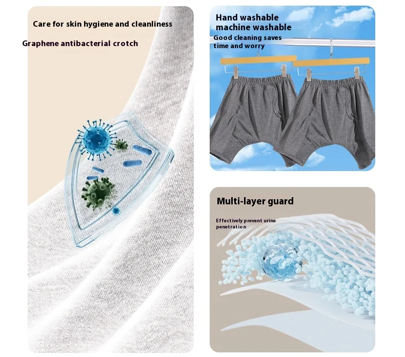 Men Anti-Leakage Boxer Briefs Reusable Absorbent Underwear Urinary Incontinence Washable Odor Control Adult Diaper Alternatives‌