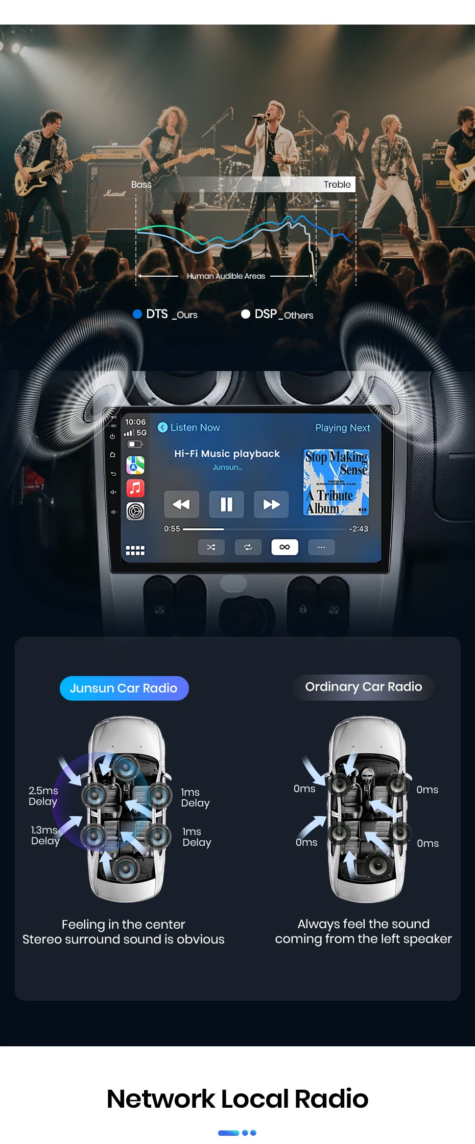 Junsun Autoradio für Renault Logan 1 Sandero 2009 2010-2013 CarPlay Android Auto FM RDS DSP BT GPS Navi SWC HD IPS Touchscreen Plug & Play Multimedia-Player Freisprecheinrichtung Original-Autostil-Haupteinheit – Detail 13