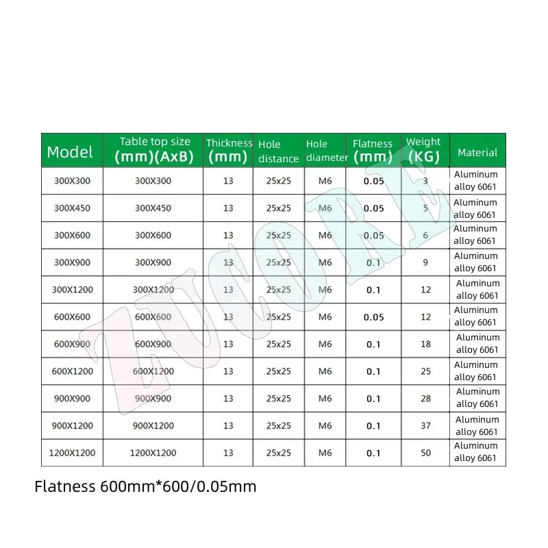 Optical Flat Plate Aluminum M6 Tapped Mounting Holes Fixed Honeycomb Breadboard Experimental Substrates Optical Board Platform