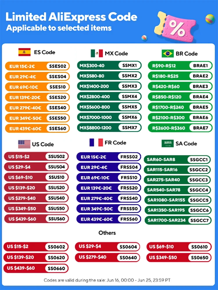 Рисунок 2 - Проводной контроллер Xbox GameSir