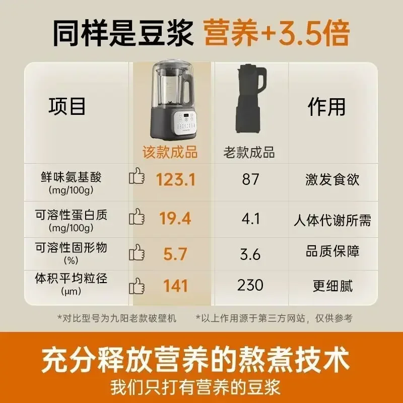 Household Automatic Wall-Breaking Machine: Heatable, Filter-Free for Juices, Soymilk & Healthy Drinks