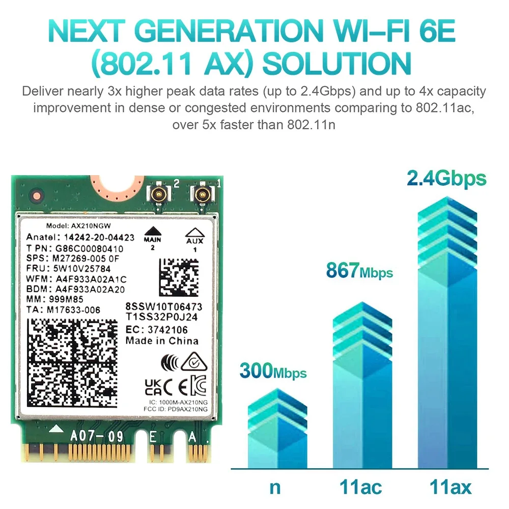 Tri Band WI-FI 6E AX210 M.2 NGFF 5374Mbps Wireless Network Card for Intel AX210NGW 2.4G/5G/6Ghz 802.11ax Bluetooth5.3 Win 10/11