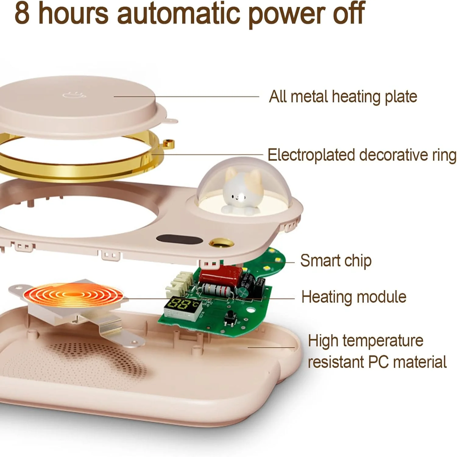 for Desk Office , Smart Coffee Cup Heater with 3Temperature Setting & 8Hours Auto Shut Off, Candle Warmer Night Light B