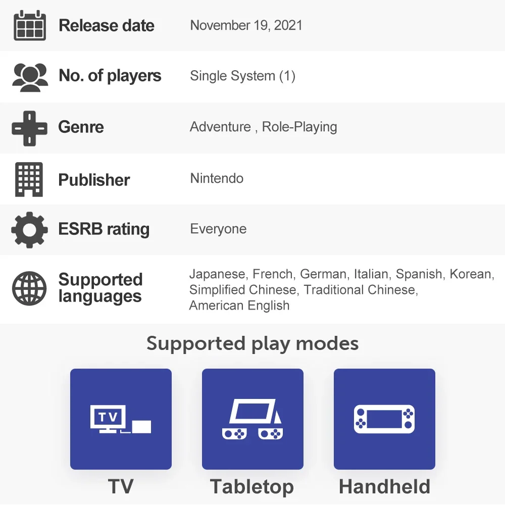 Рисунок 3 - Pokemon Brilliant Diamond Покемон