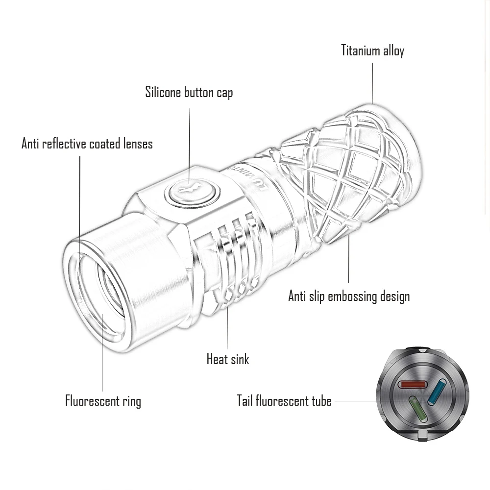 Titanium EDC LEP Flashlight Outdoor Camping Lantern Lighting Powerful LED Lamp 700 Meters Self Defense Tent Torch THOR Mini