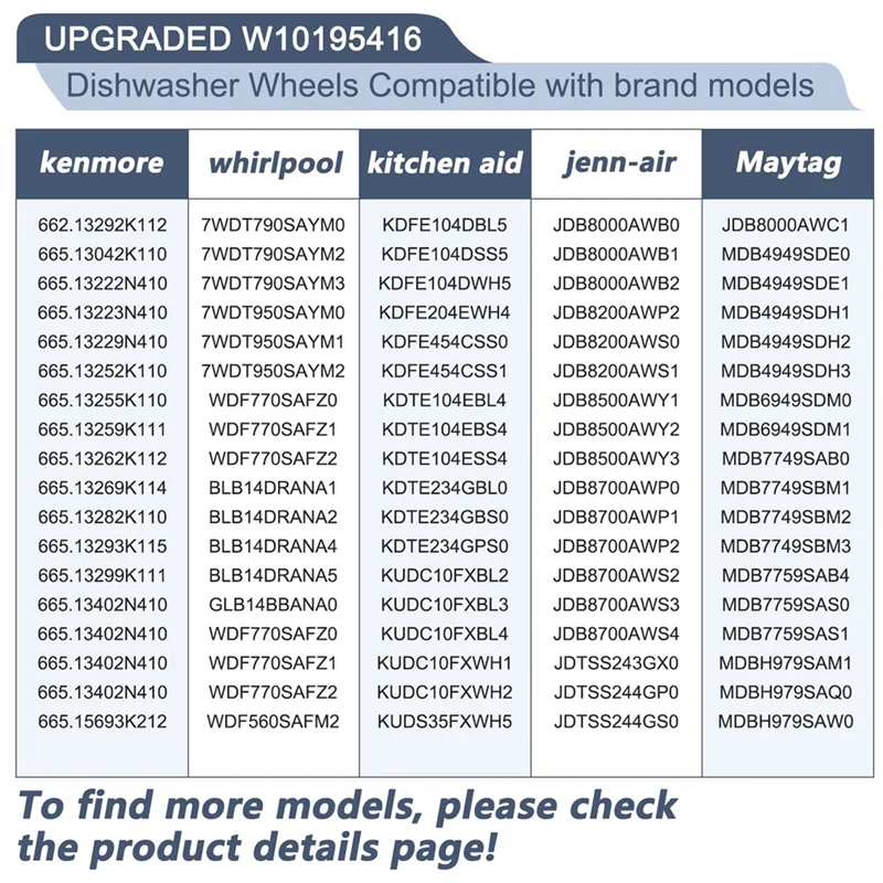 A24R 4PCS W10195416 Spülmaschine Räder Unteren Rack Für Kitchenaid Whirlpool Maytag Kenmore Dish Rack Teile