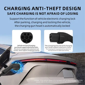 便攜式 32A 22KW 三相電動車充電線,Type 2 轉 Type 2 IEC62196-2 延長線,適用於電動車充電站 10 最佳銷售 22千瓦壁掛式電源 - №8