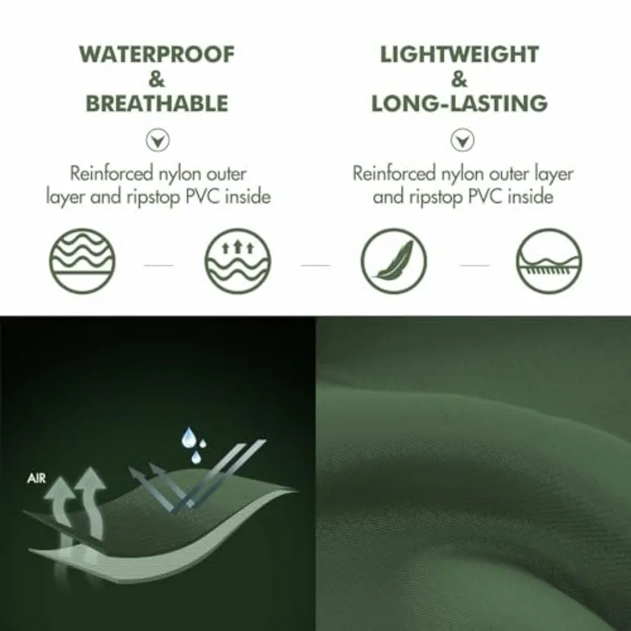 description